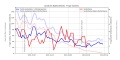 Vorschaubild der Version vom 6. März 2021, 18:46 Uhr