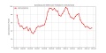 Vorschaubild der Version vom 28. Februar 2021, 21:51 Uhr