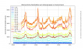 Vorschaubild der Version vom 11. März 2021, 16:24 Uhr