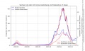 Vorschaubild der Version vom 14. März 2021, 11:40 Uhr