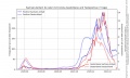 Vorschaubild der Version vom 14. März 2021, 11:38 Uhr