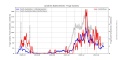Vorschaubild der Version vom 5. März 2021, 01:15 Uhr