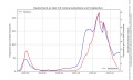 Vorschaubild der Version vom 14. März 2021, 11:15 Uhr
