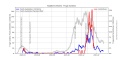 Vorschaubild der Version vom 5. März 2021, 01:23 Uhr