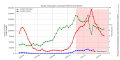 Vorschaubild der Version vom 28. Februar 2021, 20:02 Uhr