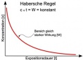 Vorschaubild der Version vom 10. Februar 2019, 19:21 Uhr