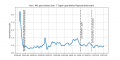 Vorschaubild der Version vom 7. Februar 2021, 19:21 Uhr
