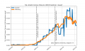 Vorschaubild der Version vom 11. Februar 2021, 22:10 Uhr