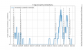 Vorschaubild der Version vom 14. Februar 2021, 12:21 Uhr