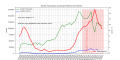 Vorschaubild der Version vom 7. Februar 2021, 12:50 Uhr